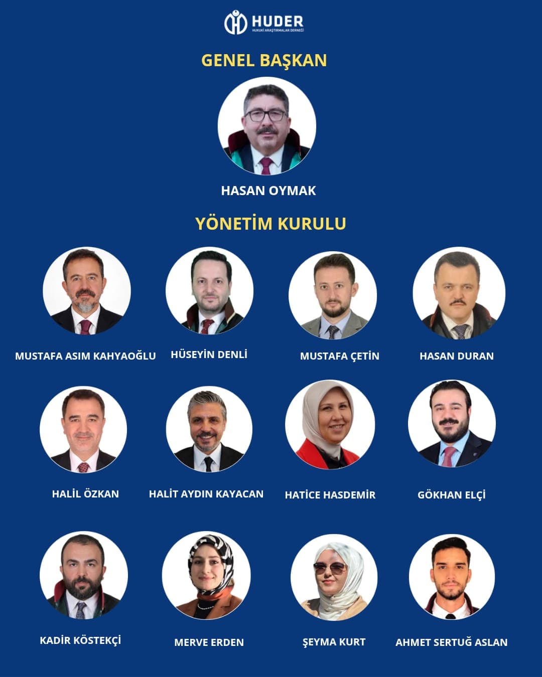 HUDER Board of Directors poster: photographs and names of President Hasan Oymak and the members of the Board of Directors